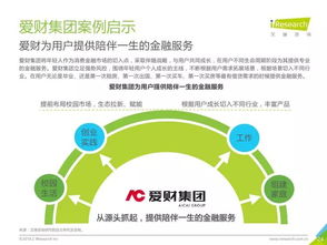 2018年中国金融科技发展现状与金融信息咨询演进分析